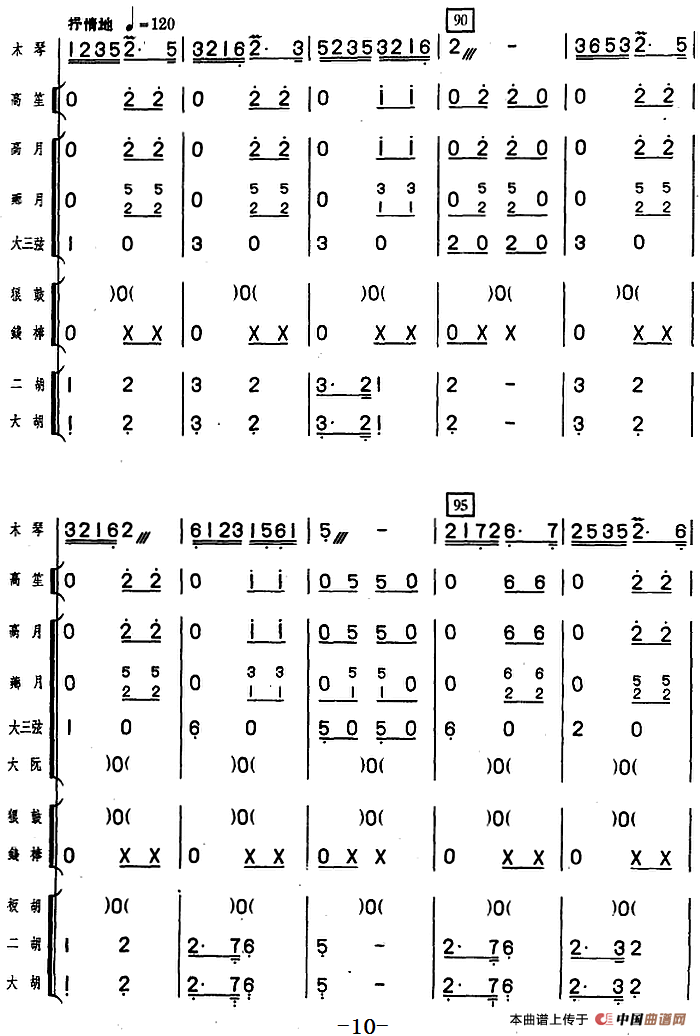 串珠舞曲（木琴独奏+乐队伴奏）