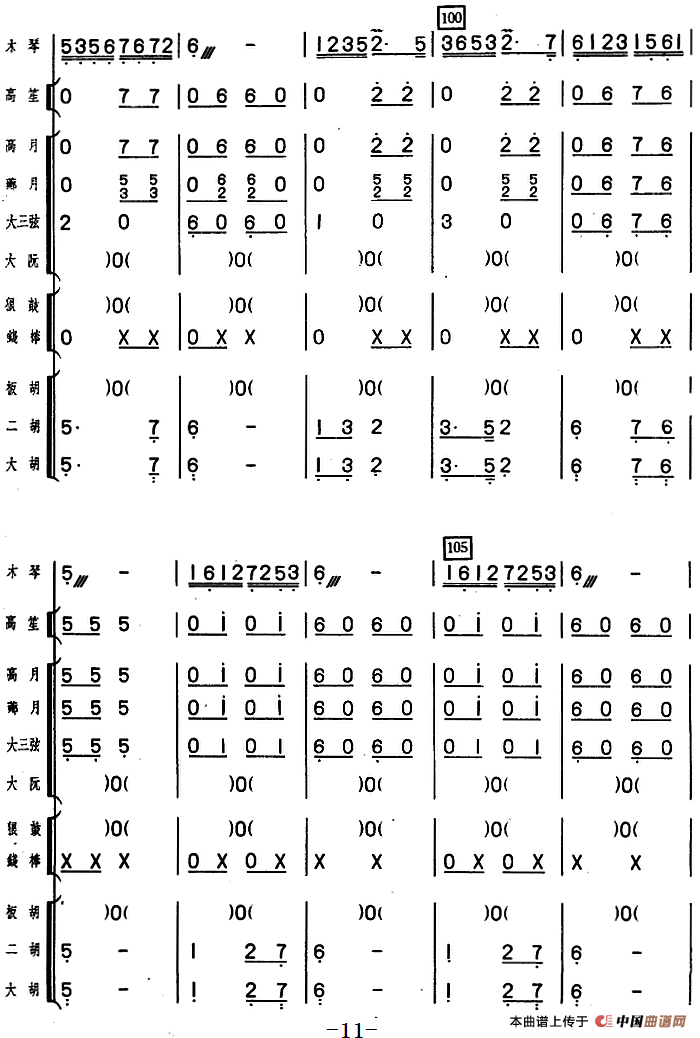 串珠舞曲（木琴独奏+乐队伴奏）