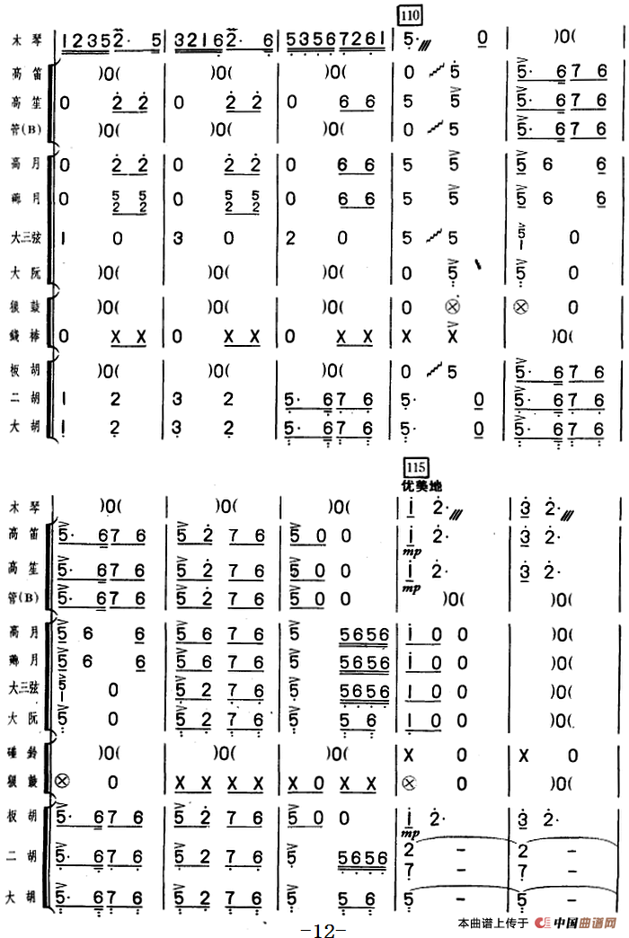 串珠舞曲（木琴独奏+乐队伴奏）