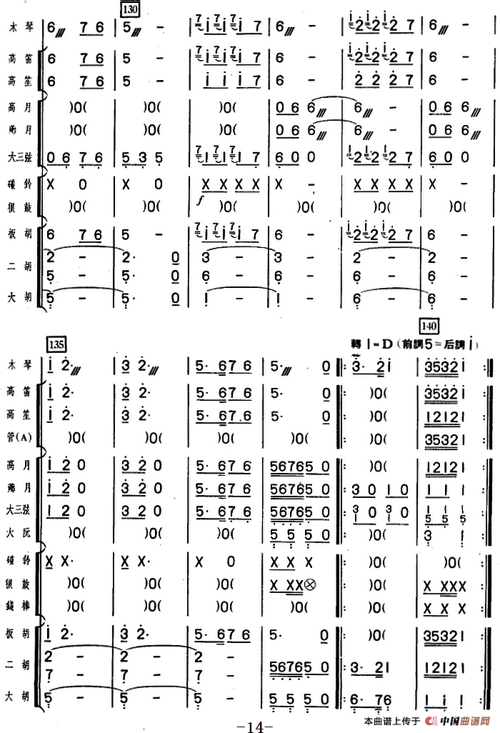 串珠舞曲（木琴独奏+乐队伴奏）