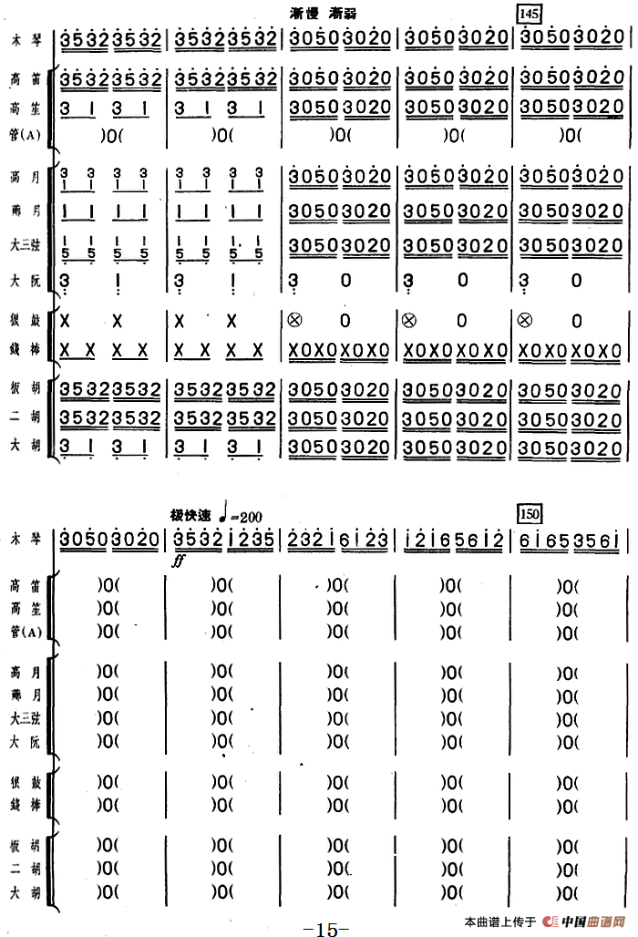 串珠舞曲（木琴独奏+乐队伴奏）