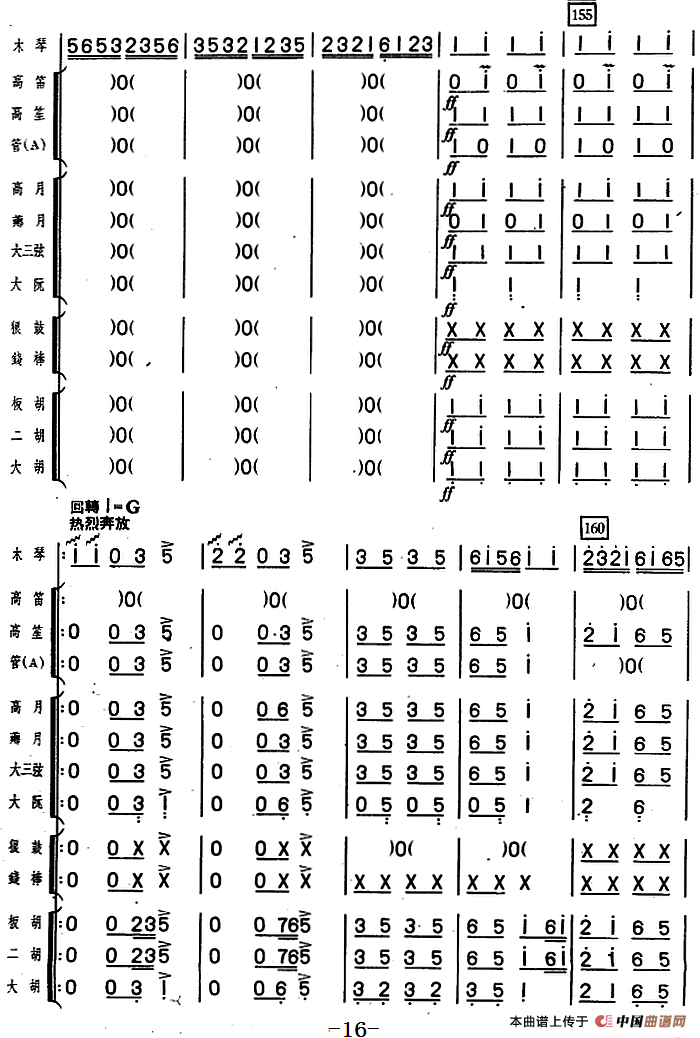 串珠舞曲（木琴独奏+乐队伴奏）