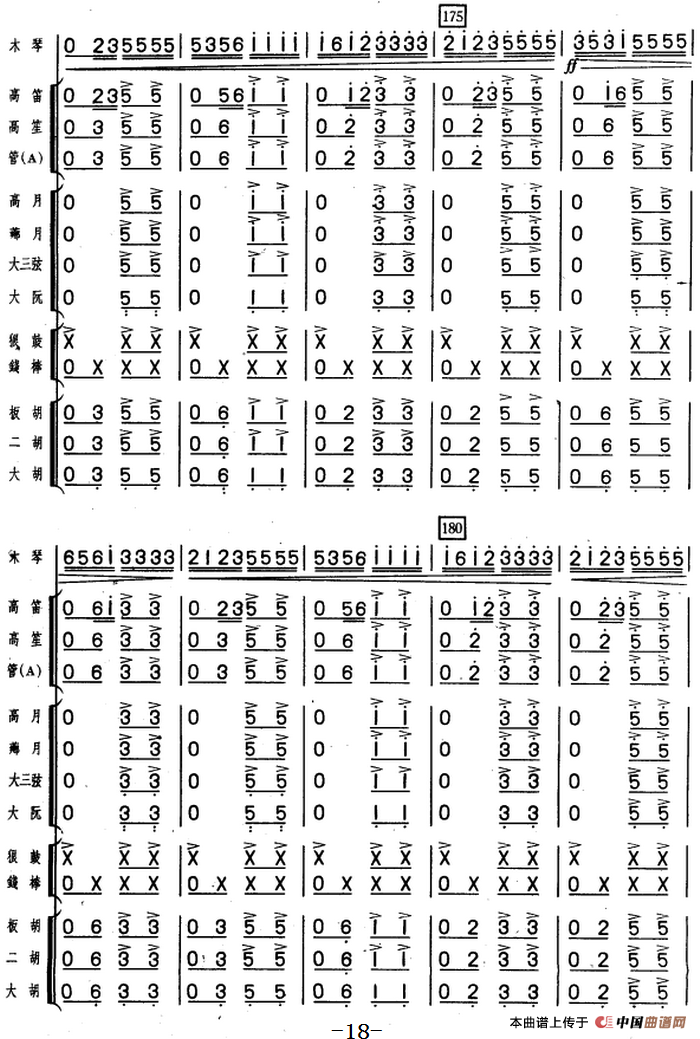 串珠舞曲（木琴独奏+乐队伴奏）