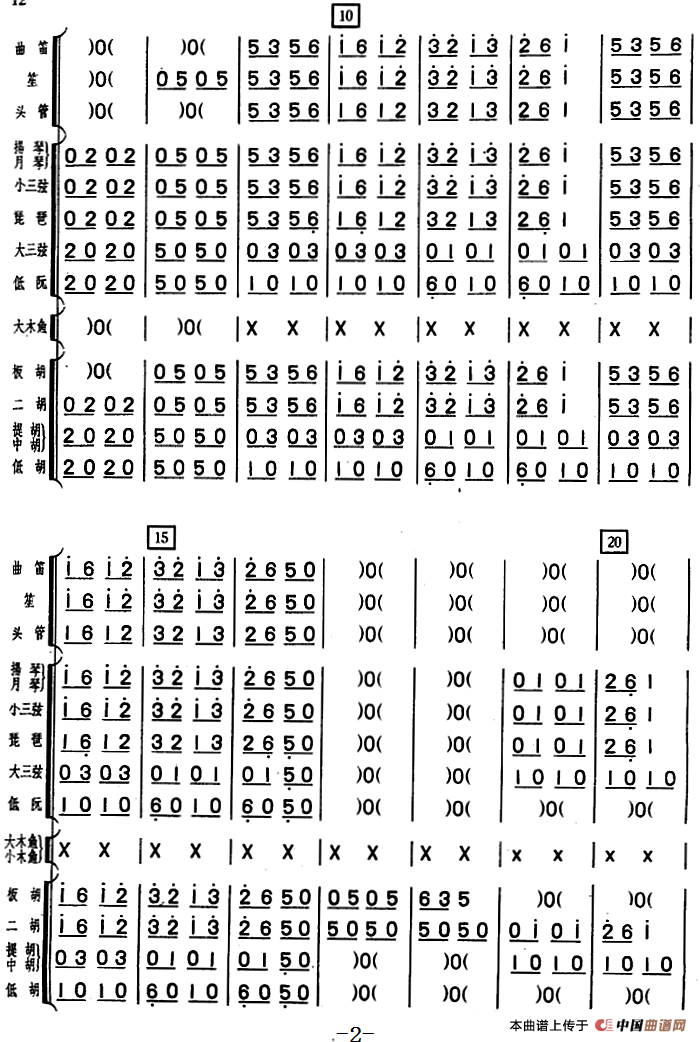 百花齐放（福建民乐合奏）