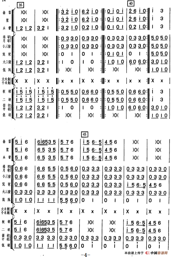 百花齐放（福建民乐合奏）