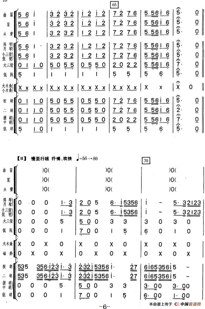 百花齐放（福建民乐合奏）