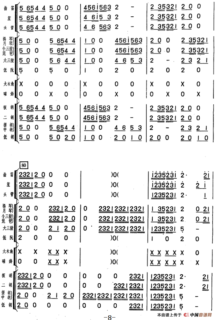 百花齐放（福建民乐合奏）