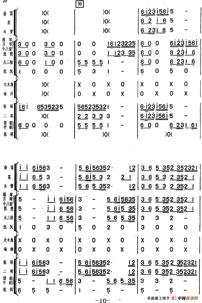 百花齐放（福建民乐合奏）