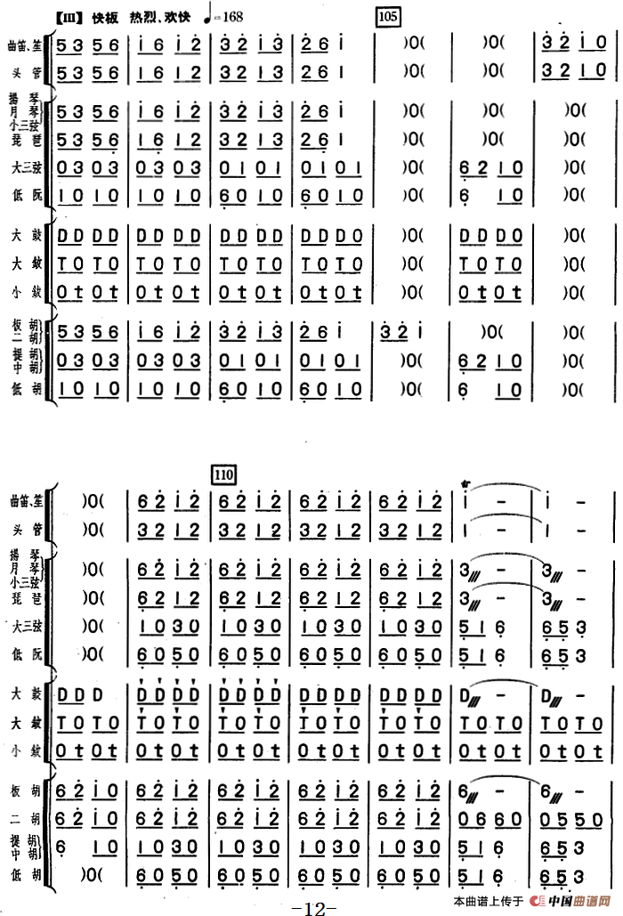 百花齐放（福建民乐合奏）