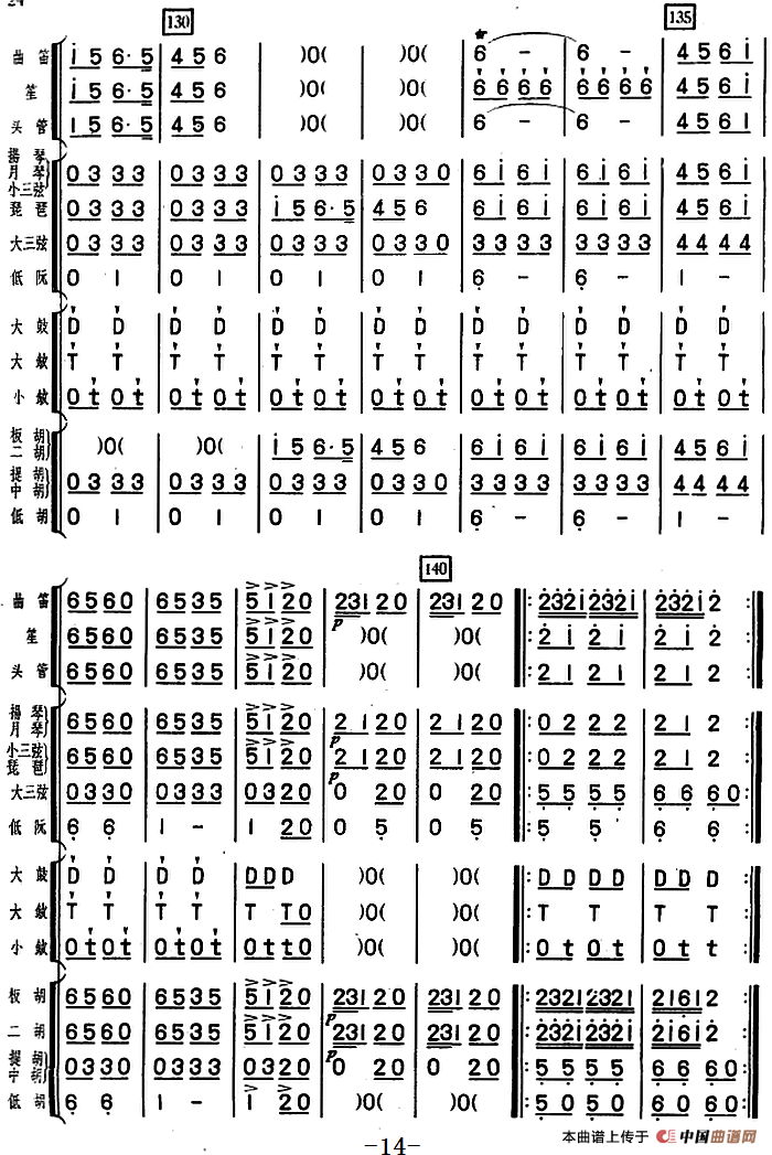百花齐放（福建民乐合奏）