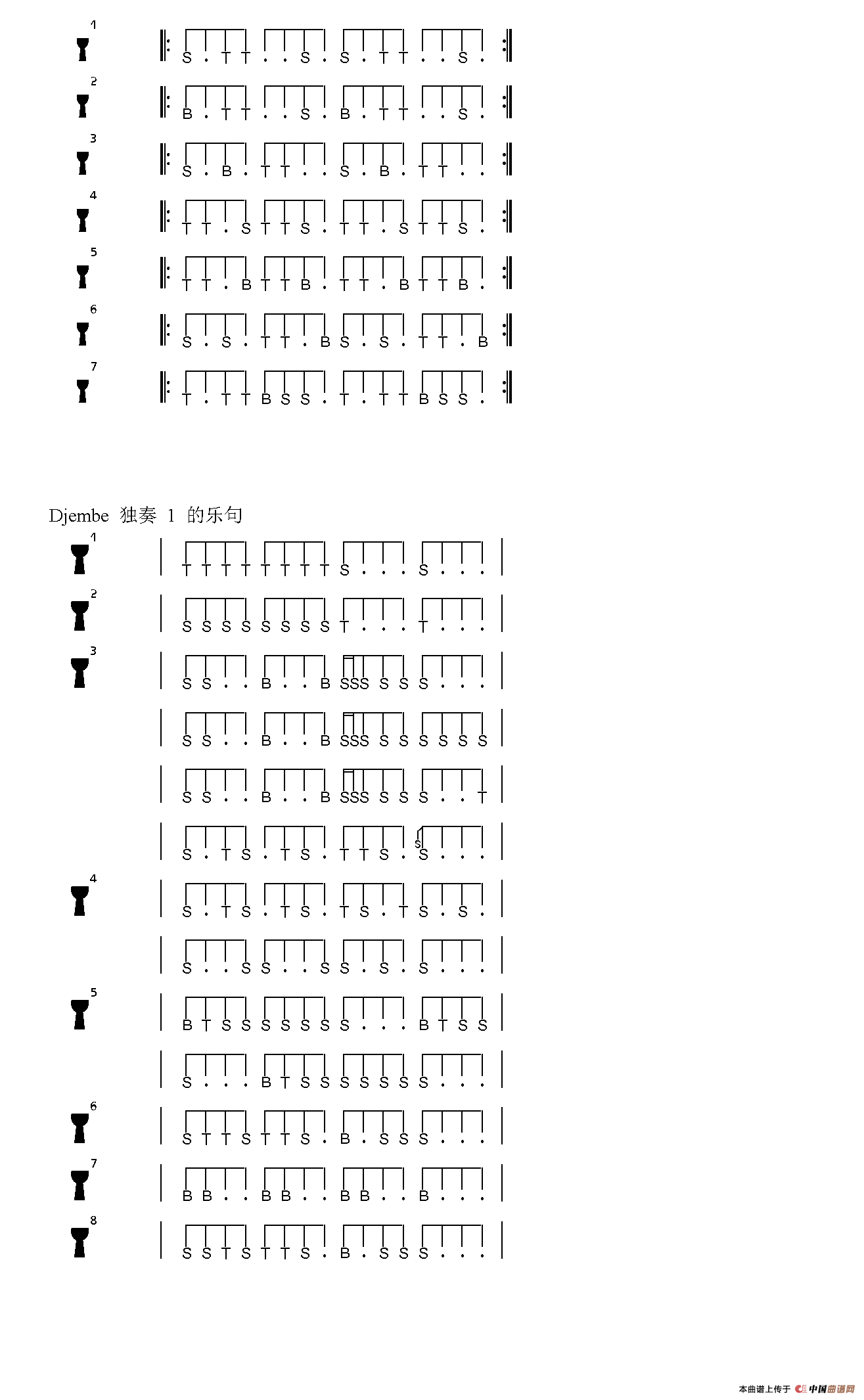 Kurabadon（非洲手鼓谱）