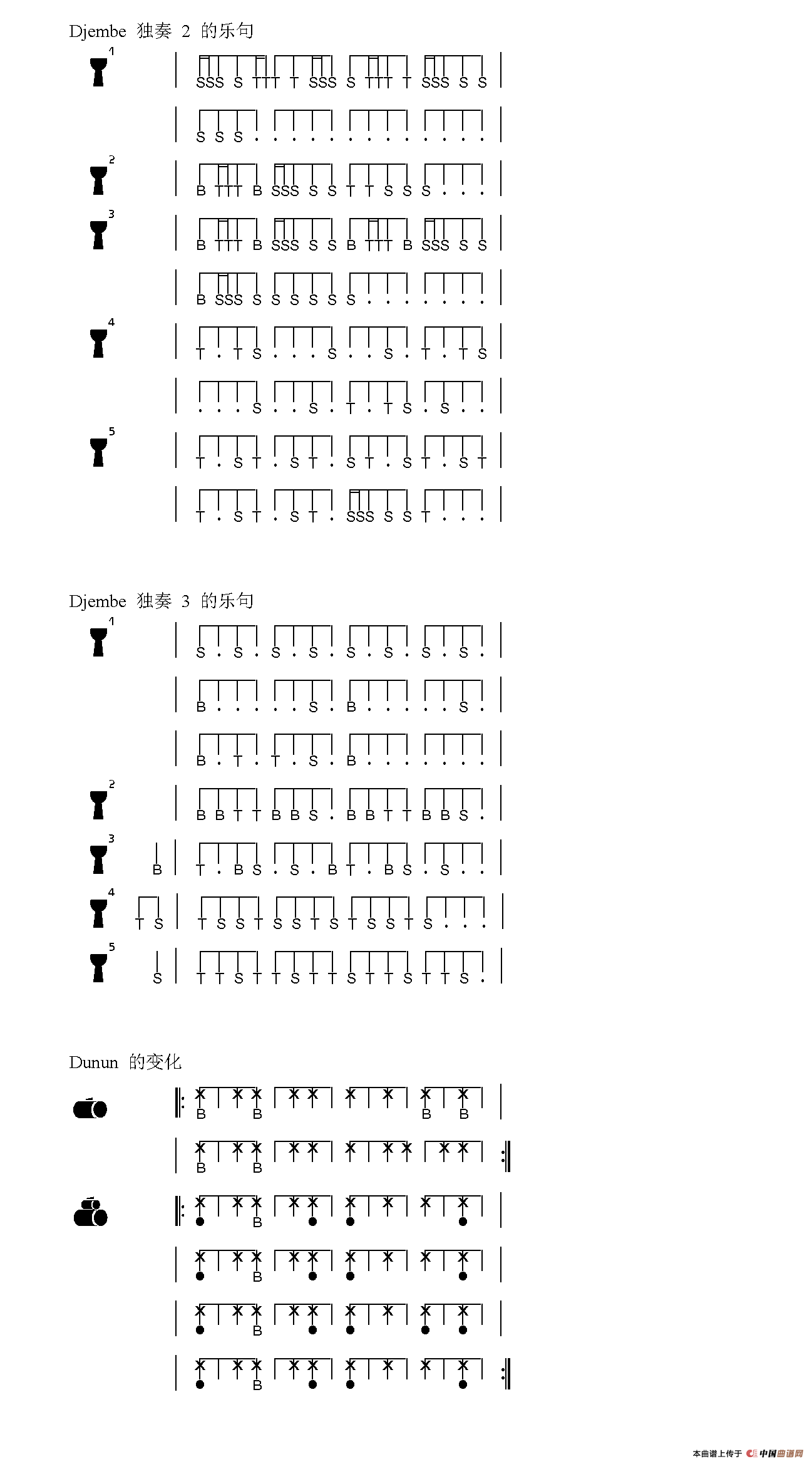 Kurabadon（非洲手鼓谱）