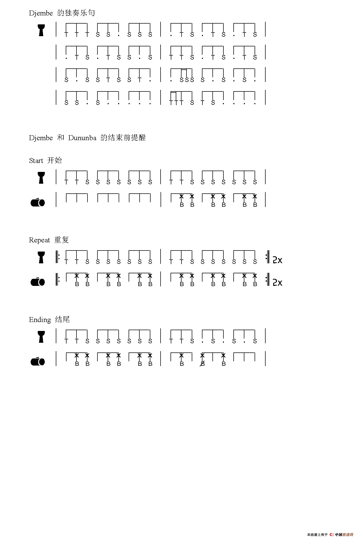 Konkoba II（非洲手鼓谱）