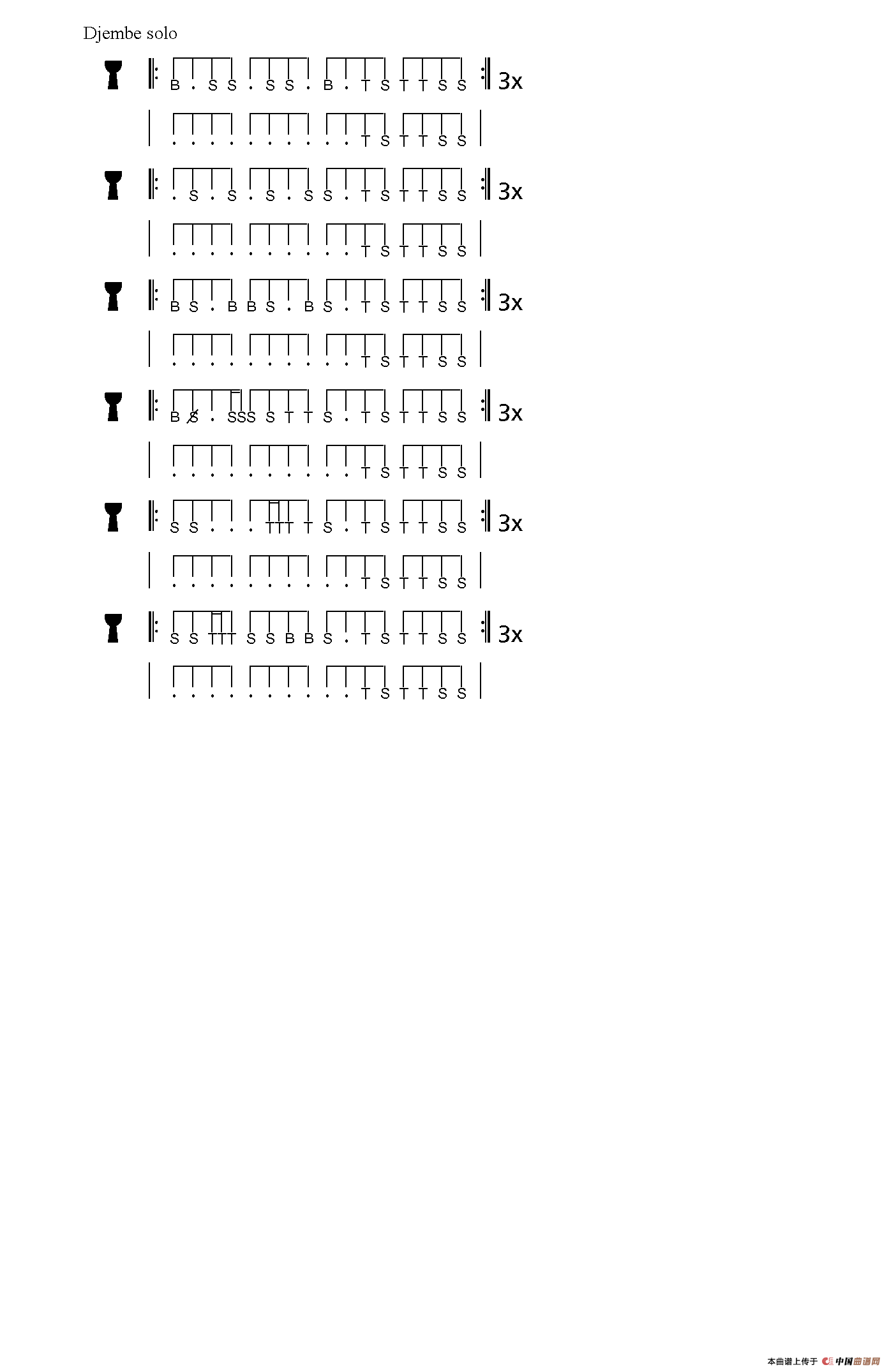 Konjumalon（非洲手鼓谱）