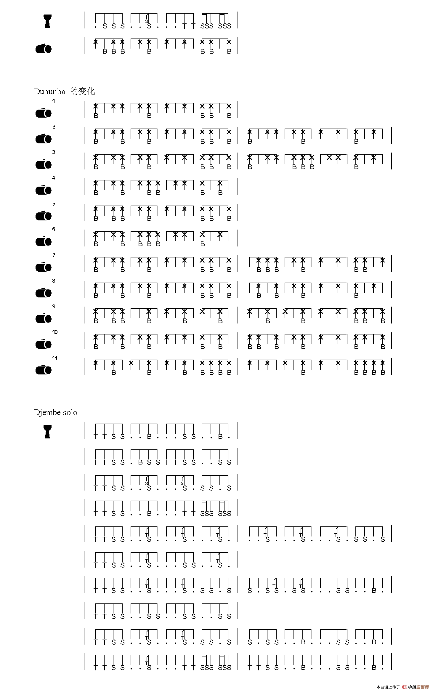Griot（非洲手鼓谱）
