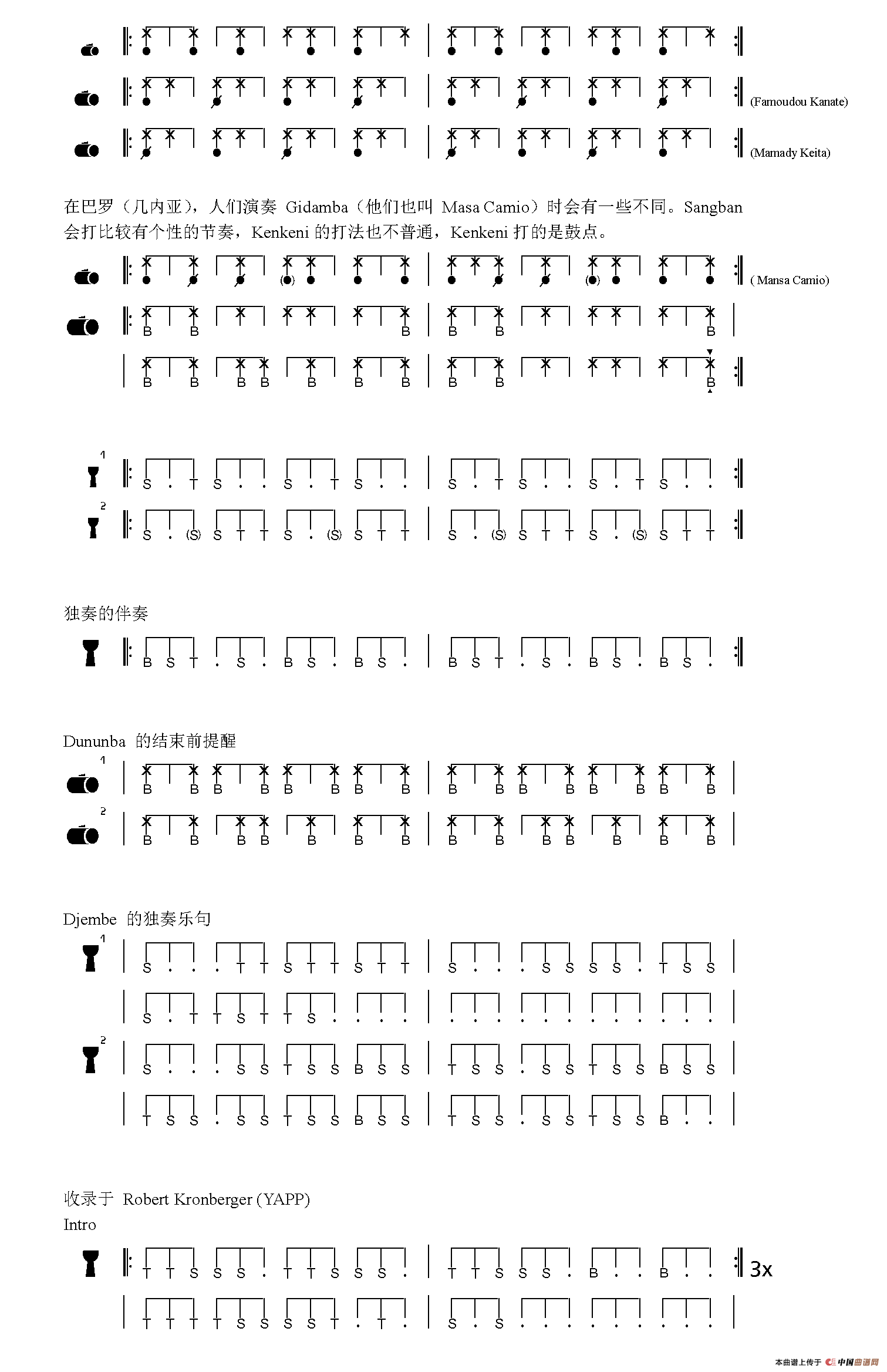 Gidamba / Somba Koro（非洲手鼓谱）
