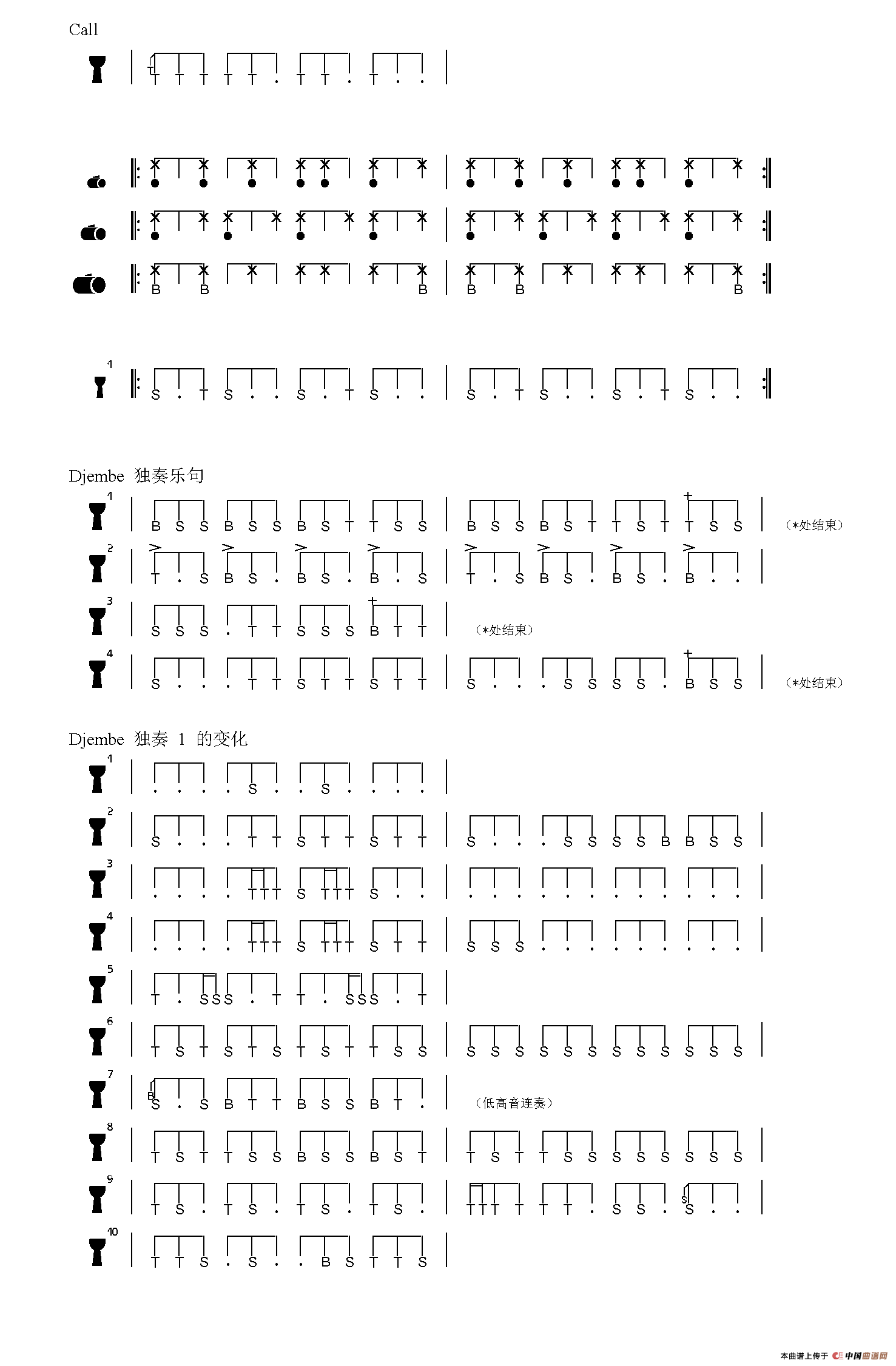 Gidamba / Somba Koro（非洲手鼓谱）