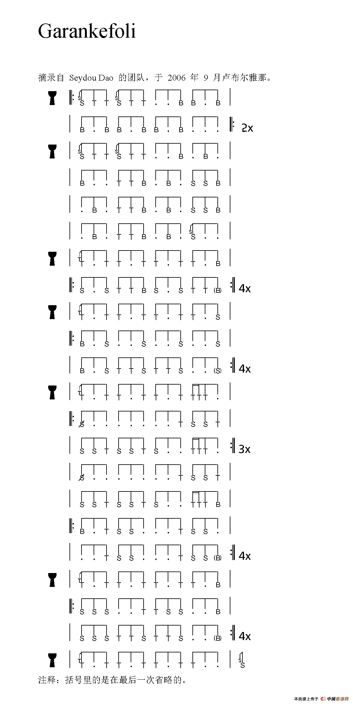 Garankefoli（非洲手鼓谱）
