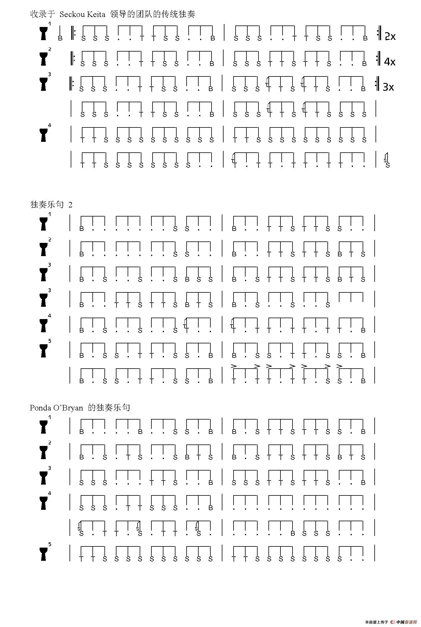 Garankedon（非洲手鼓谱）