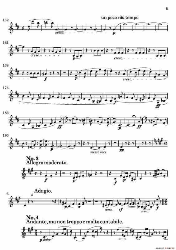 Quartet No.14 in C Sharp Minor（第十四号升C小调弦乐四重奏）（第二小提琴分谱）