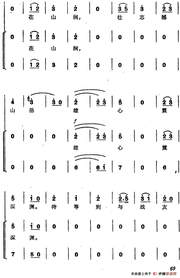 革命交响音乐《智取威虎山》：五、迎来春色换人间