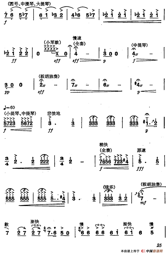 革命交响音乐《智取威虎山》：二、夹皮沟遭劫