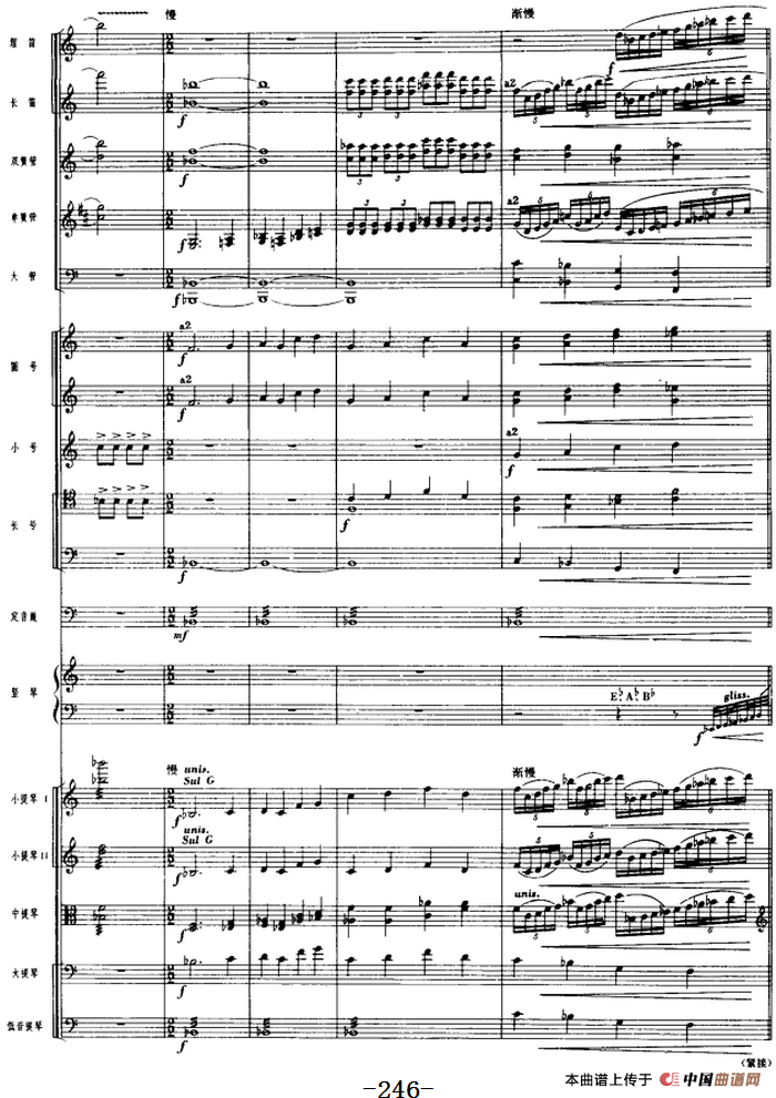 革命交响音乐《沙家浜》：八、奔袭