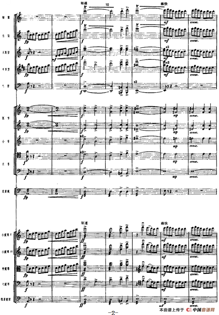 革命交响音乐《沙家浜》：一、序曲