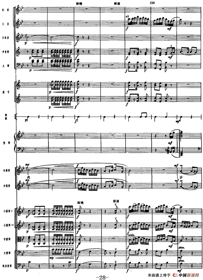 革命交响音乐《沙家浜》：一、序曲