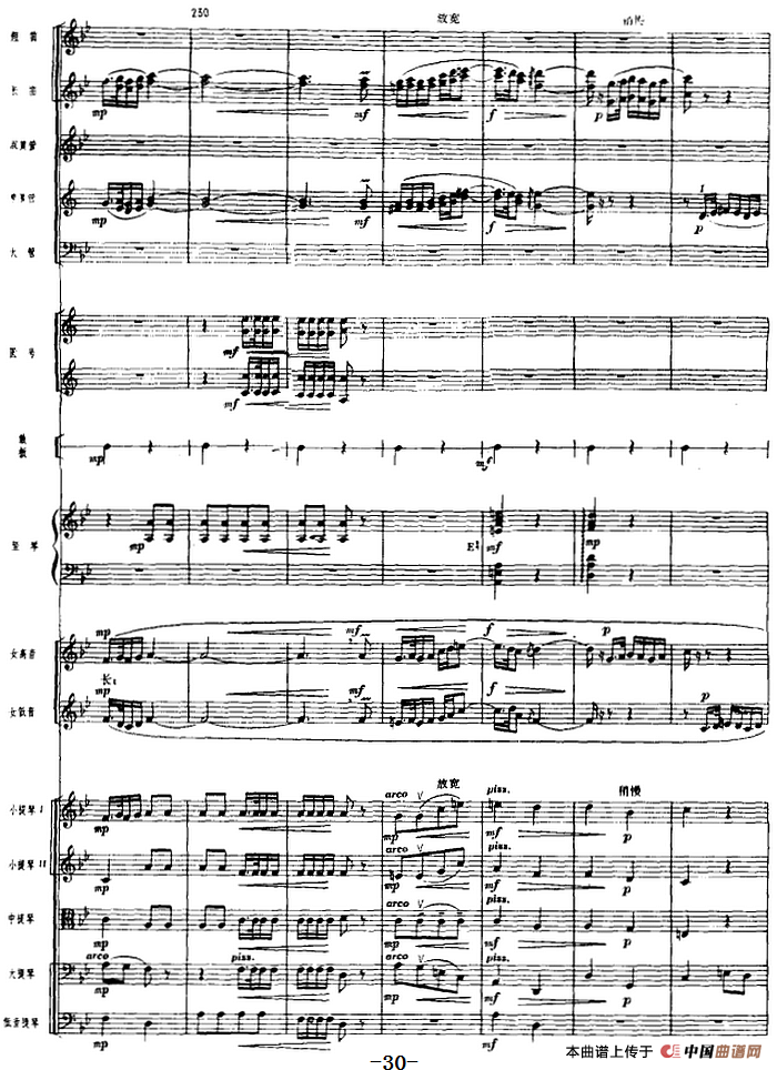 革命交响音乐《沙家浜》：一、序曲