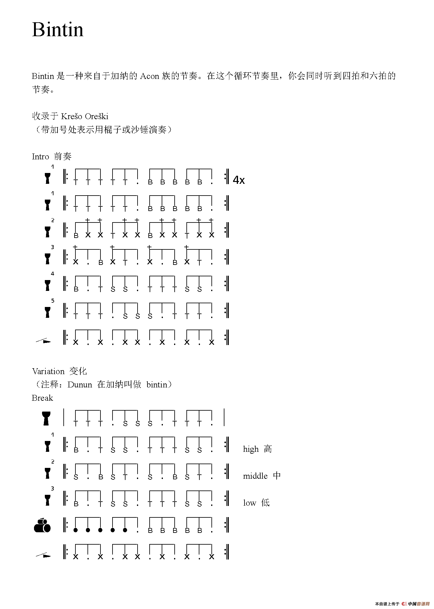 Bintin（非洲手鼓谱）
