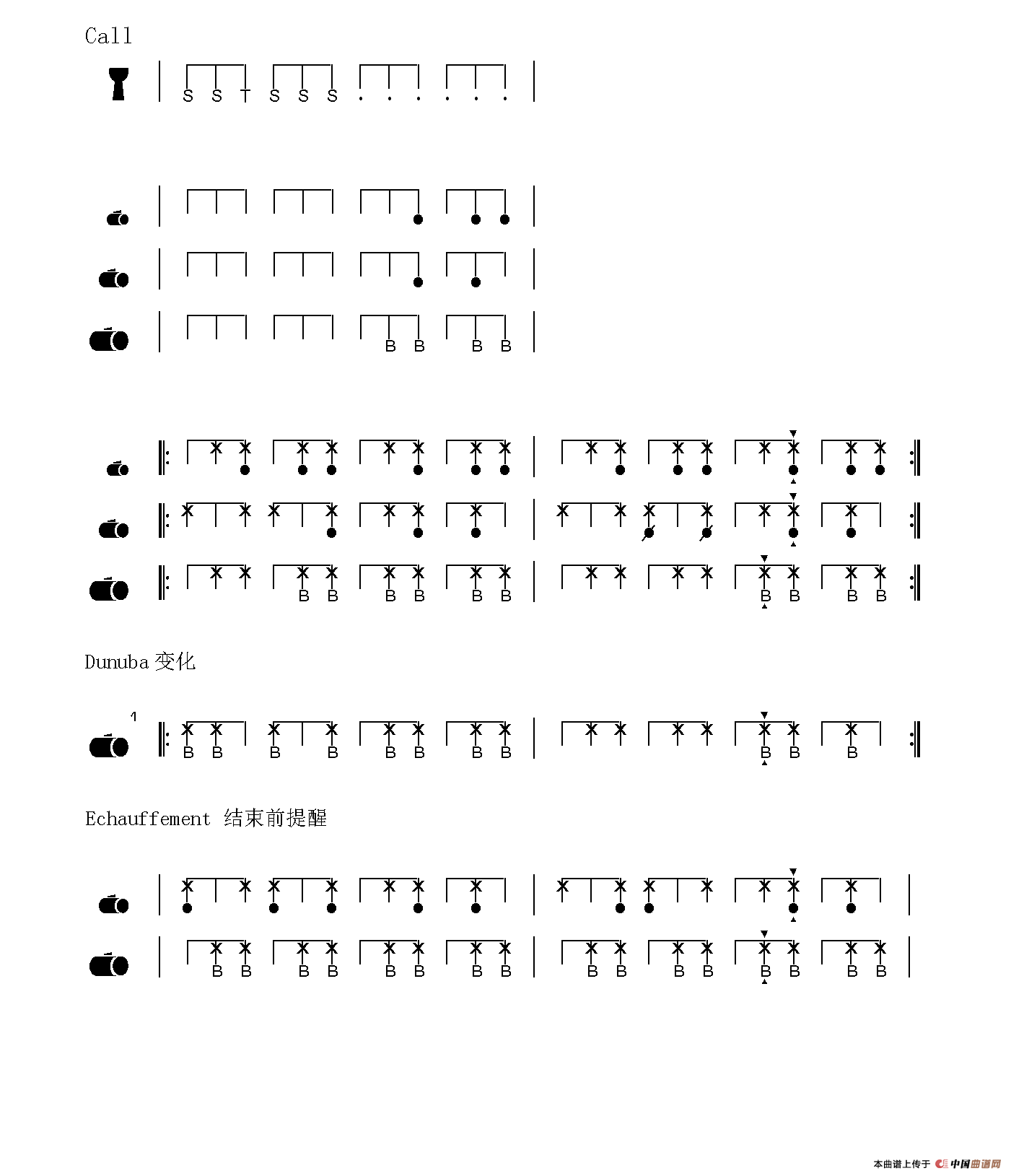 Bandogialli / Bando Dje?（非洲手鼓谱）