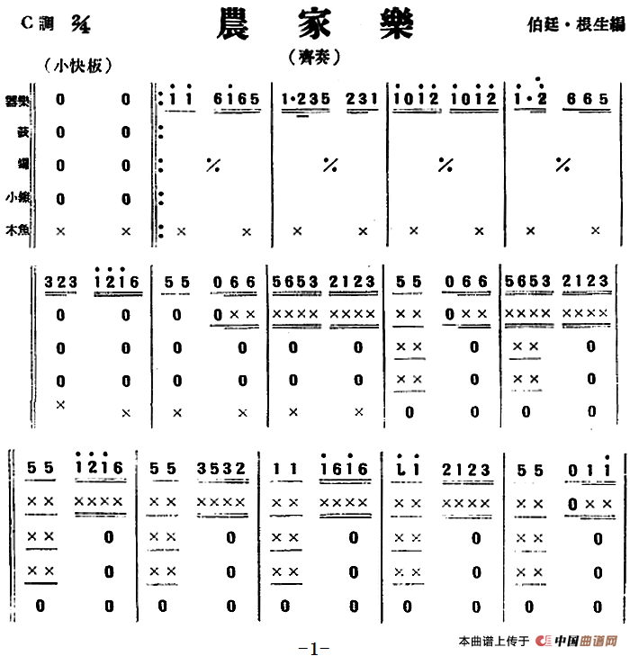 农家乐（民乐齐奏+打击乐）