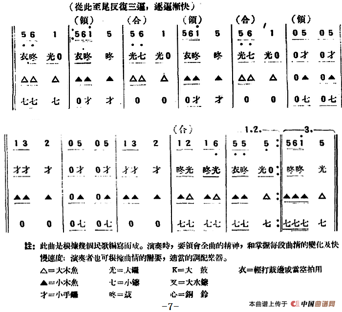 民歌组曲（民乐合奏）
