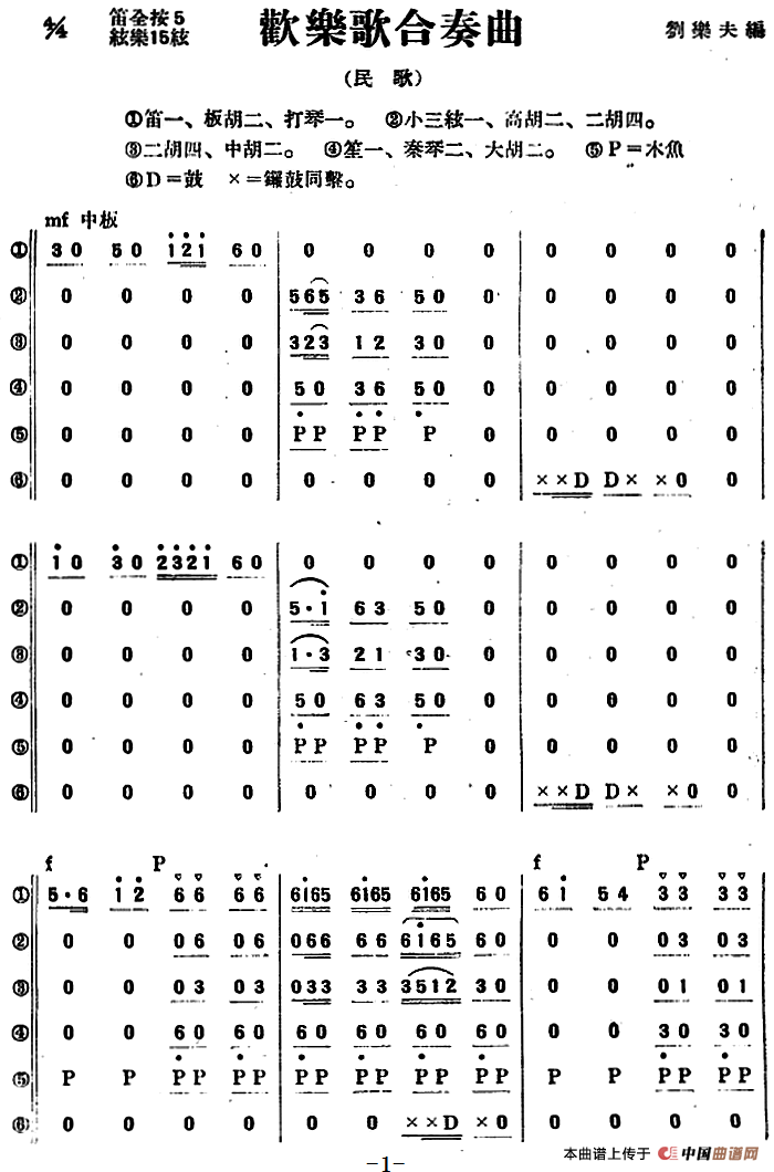 欢乐歌合奏曲（民乐合奏总谱）