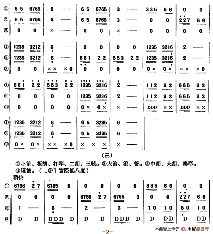 互助合作有奔头变奏曲（民乐合奏）