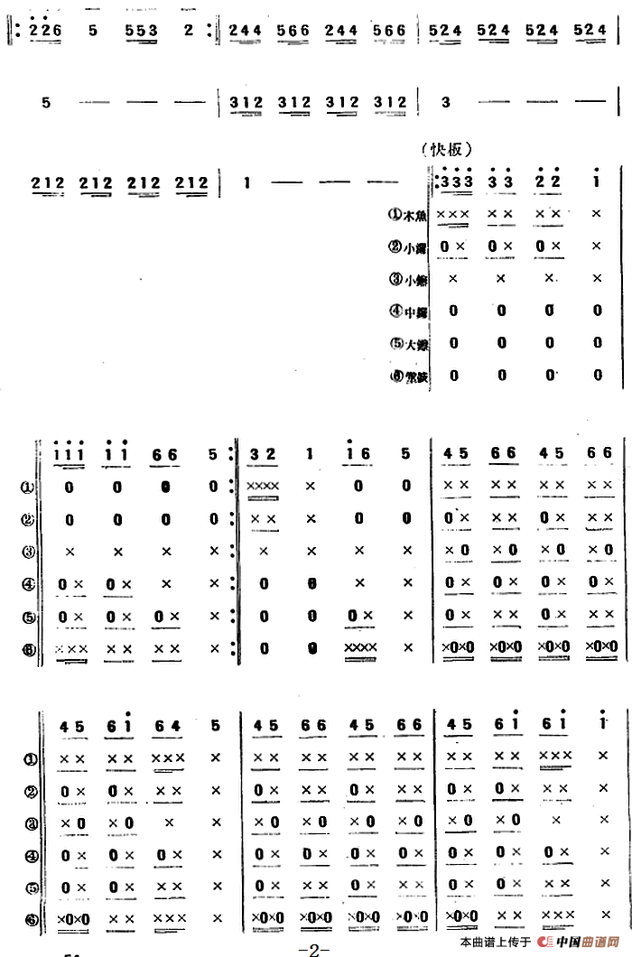 大合欢（民乐齐奏+打击乐）