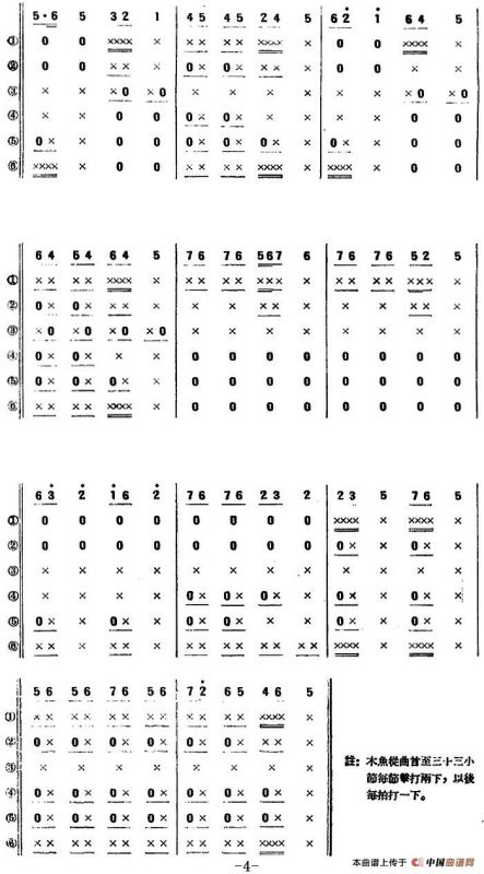 大合欢（民乐齐奏+打击乐）