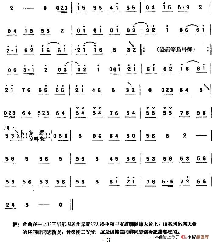 百鸟朝凤（唢呐独奏笙伴奏）