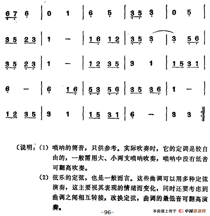 湖南民间乐曲选：风流八板子