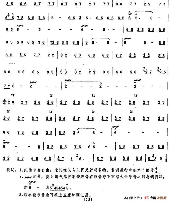 彝族民间乐曲：唢呐曲（一）