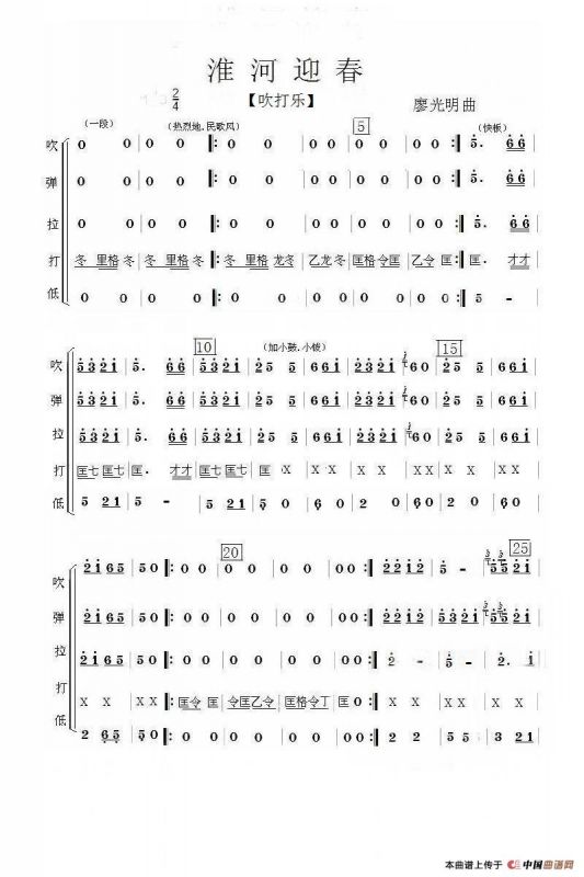 淮河迎春（吹打乐）