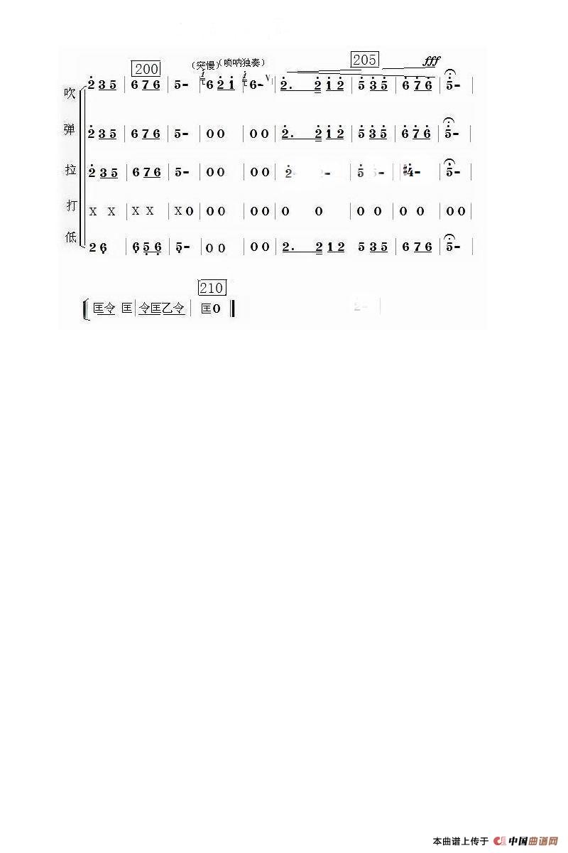 淮河迎春（吹打乐）