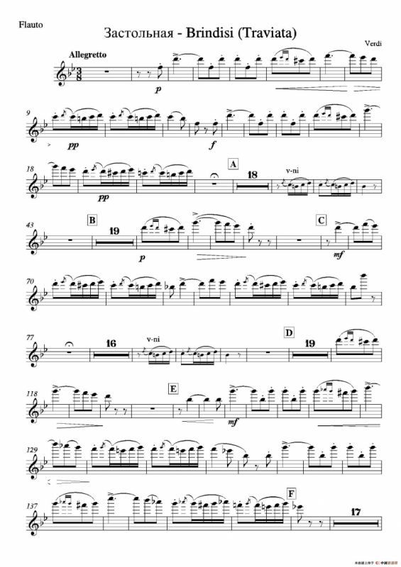 Brindisi （La Traviata）（管弦乐队分谱）