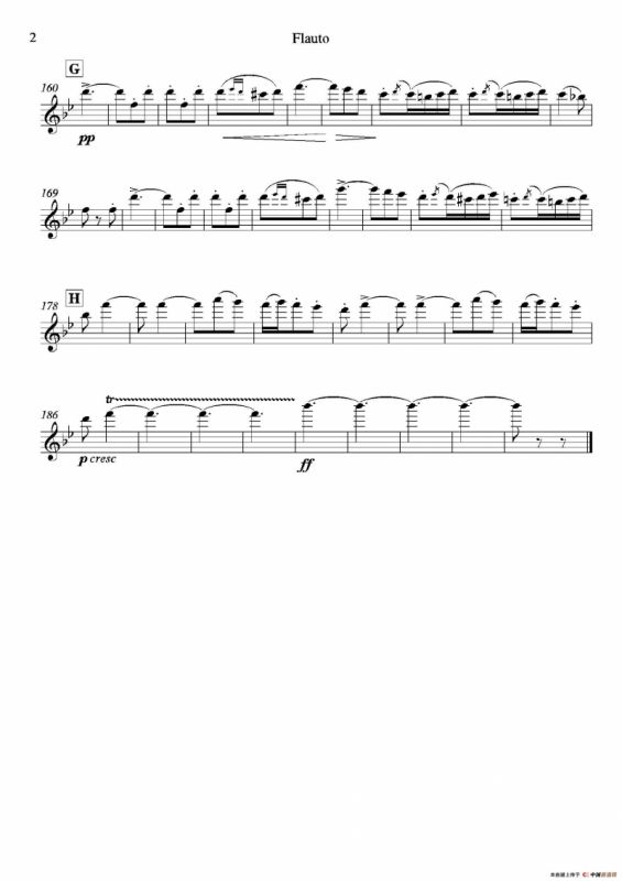 Brindisi （La Traviata）（管弦乐队分谱）