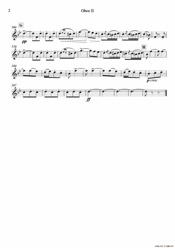 Brindisi （La Traviata）（管弦乐队分谱）