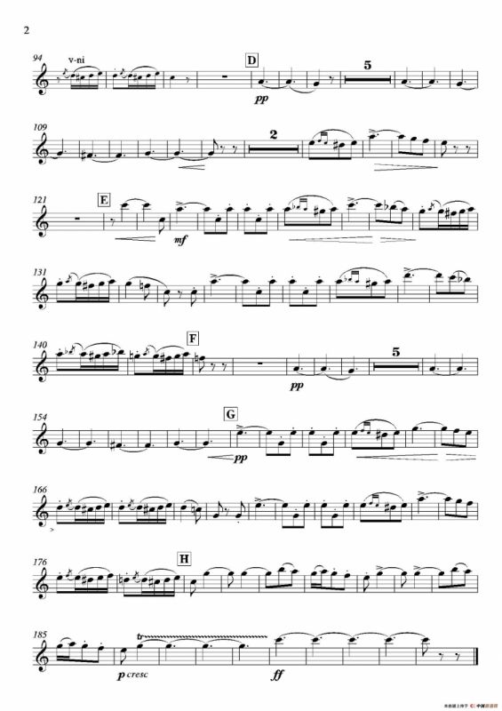 Brindisi （La Traviata）（管弦乐队分谱）