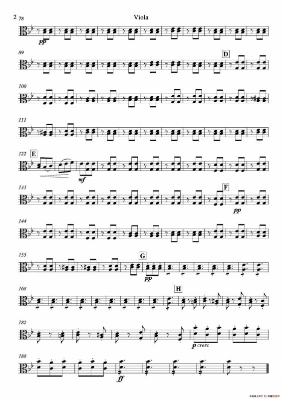 Brindisi （La Traviata）（管弦乐队分谱）