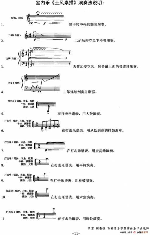 土风素描（为三件民族乐器与打击乐而作）