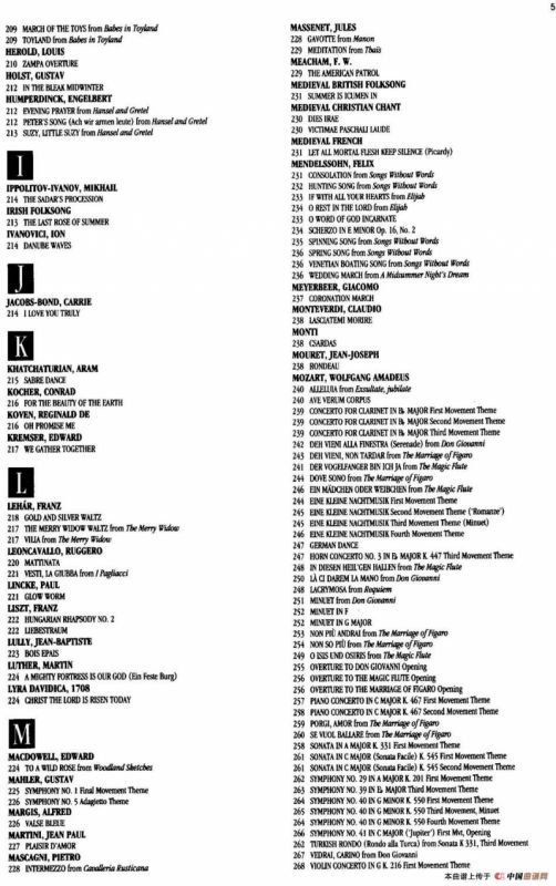 The Real Little Classical Fake Book（P1-20）